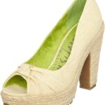 Blowfish Heels